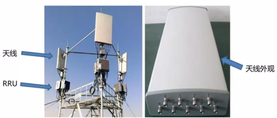 金準人工智能 5G基站天線與射頻投資節奏全景解構，大先通信設備迎來新機遇